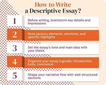 how to write descriptive essay