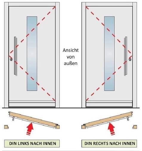 Kunststoff-Haustür 100 cm x 200 cm K017 Anschlag Rechts Anthrazit/Weiß