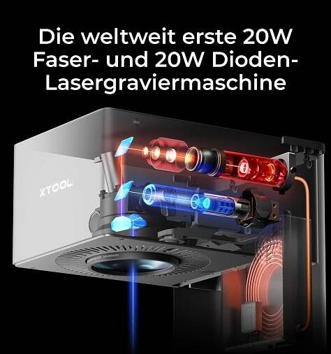 F1 Ultra - 20W Faser & Diodenlasergravierer