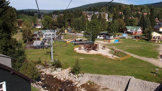 Letní ceník - Harrachov Info