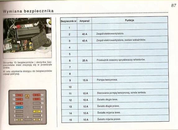Poistky motor PHI.jpg