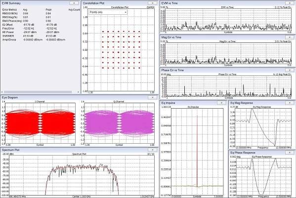 Spike Spectrum Analyzer Software | Signal Hound