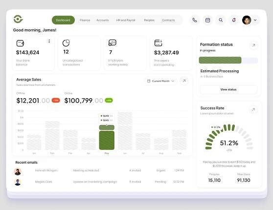 Example of Finance Dashboard Design