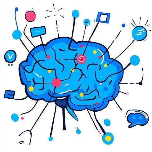 Brainiac Lab