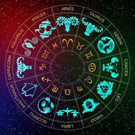 Astrologický kruh 12 znamení zvěrokruhu na pozadí spacu — Stock obrázek