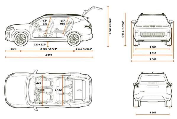 Cesta za prostorem – Dacia Bigster | autoweek.cz