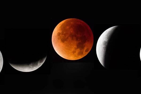 Total Eclipse of the Heart: The Super Blood Wolf Total Lunar Eclipse — The Hoodwitch