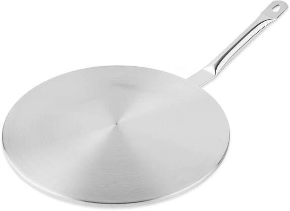 Podložka na indukční vařiče průměr 23cm