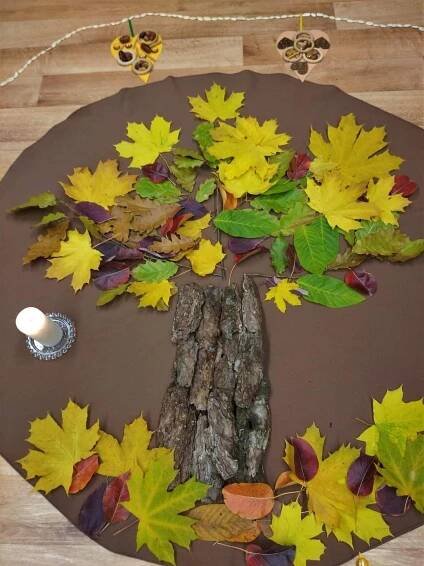 Pin by Družina Laďka on Přírodniny, tvoření v přírodě | Fall arts and crafts, Art activities for toddlers, Fall crafts for kids