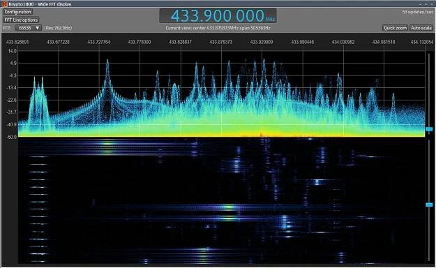 HF decoding software | VHF decoding software | UHF decoding software | digital signals decoder software | HF decoder software | SIGINT | COMINT software | UHF decoder software | VHF decoder software | SIGINT software | signal decoding software | signal decoder software | COMINT | bit stream analysis software | SIGINT tools | SIGINT solutions | COMINT system | signal decoder | SIGINT | signals intelligence | SIGINT system | modem classification software | digital signal demodulation | SIGINT UAS | signal decoder libraries | signals decoder algorithms