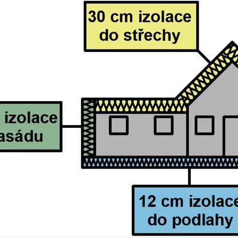 Obývací pokoj, ve kterém dřevo hraje prim » Obývací pokoj »