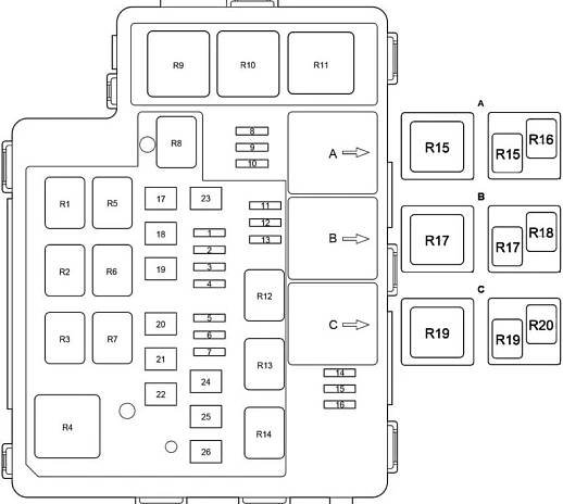 Toyota RAV4 XA40 a CA40 (2013-2019) - pojistková skříňka - Schéma pojistek