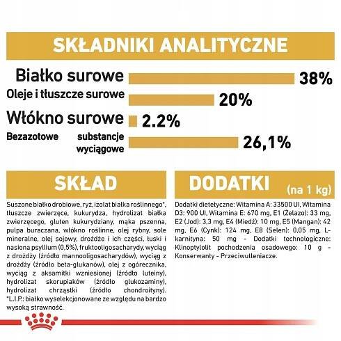 Royal Canin British Shorthair Kitten 10kg Krmivo Suché Britské koťata Stáří zvířete koťata a mladé kočky
