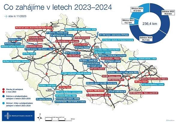 Silnice a dálnice, které se začínají stavět v letech 2023 a 2024 - Během dvou let přibude přes 217 kilometrů silnic a dálnic (4/6)
