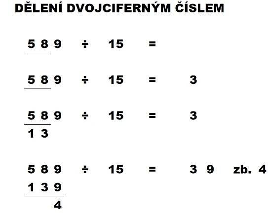 dělení dvojciferným číslem