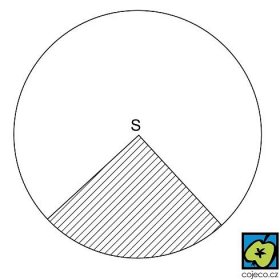 kruhová výseč: geometrie, druh plochy vymezené křivkami