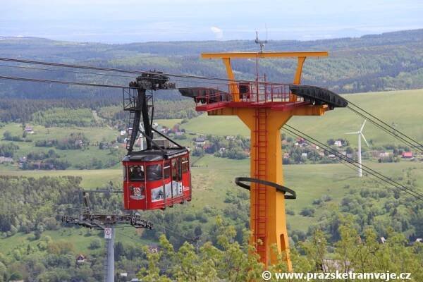 Pohlednice Pražských tramvají... ...od visuté lanové dráhy na Fichtelberg