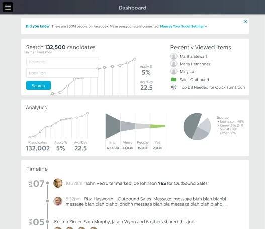 crm-concept4