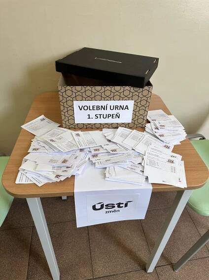 Výsledky školního projektu | Základní škola Hluboká 150