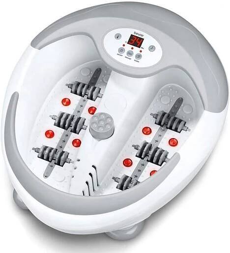 Best Foot Massager for Plantar Fasciitis in 2025