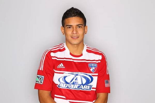 FC Dallas 2013 roster