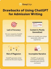 Using ChatGPT for Writing Admission Essay: How It Can Ruin Your Chances of Success