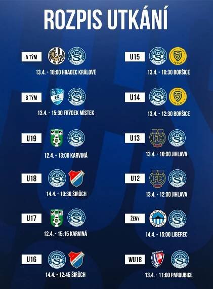 Kam za Slováckem? V domácím prostředí čekají dorostence U18 a U16 zápasy s Baníkem. Žáci U15 a U14 čeká derby se Zlínem