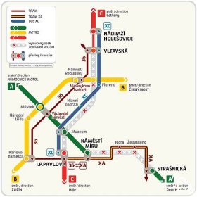 Schema výluky pražského metra na trasách A a C.