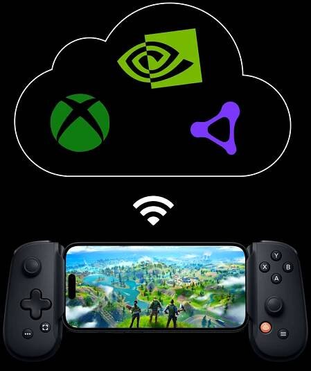 How to Play Cloud Gaming on Mobile