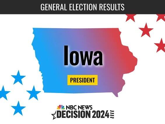 Iowa President Election 2024 Live Results: Trump Wins