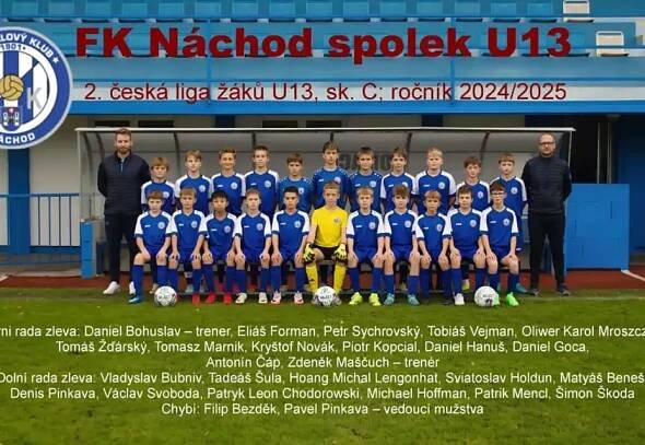 U14: Aktuality + program