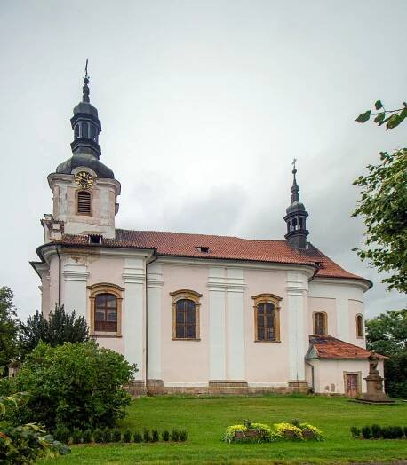 Kostel svatého Jakuba apoštola (Cítoliby)