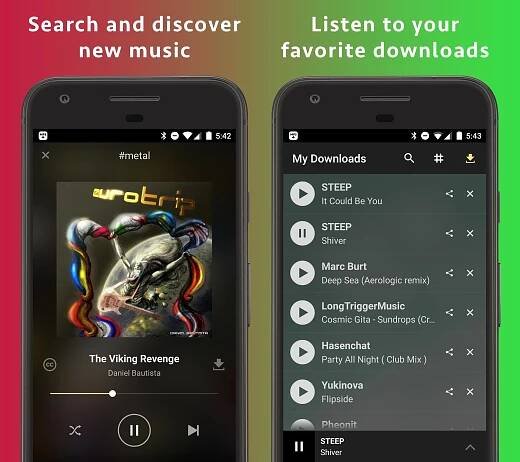 The Power of MP3 Music Downloads: Creating Memorable Moments - Kom News