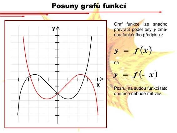 PPT - Funkce PowerPoint Presentation, free download - ID:5743561