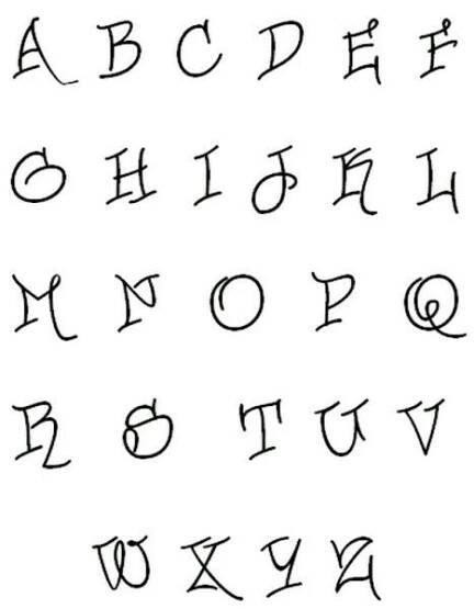 Pin by Mahrukh on Calligraphy, Letters | Hand lettering fonts, Lettering, Hand lettering alphabet