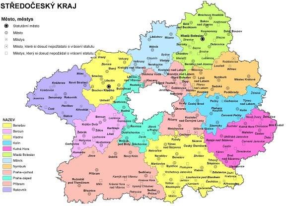 Středočeský kraj | Produkty