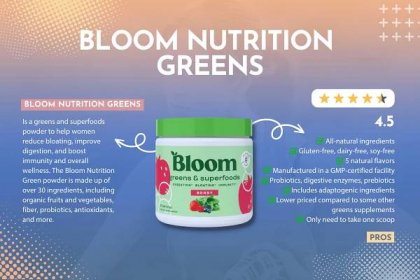 Bloom Nutrition Greens Review: Does Bloom Greens Help With Bloating?