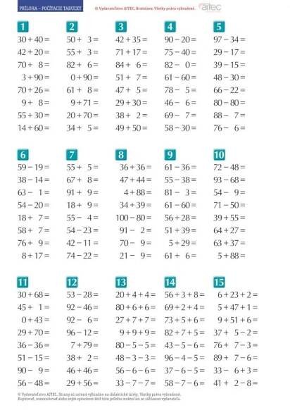 Matematika pre tretiakov – pracovný zošit 1. časť nel 2025 | Matematica, Esercizi