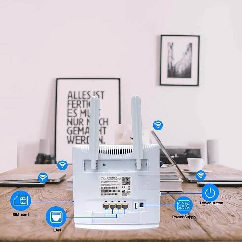 4G LTE Router 300 | 4G/5G Router | Strong.eu
