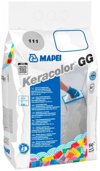 KERACOLOR GG - 1