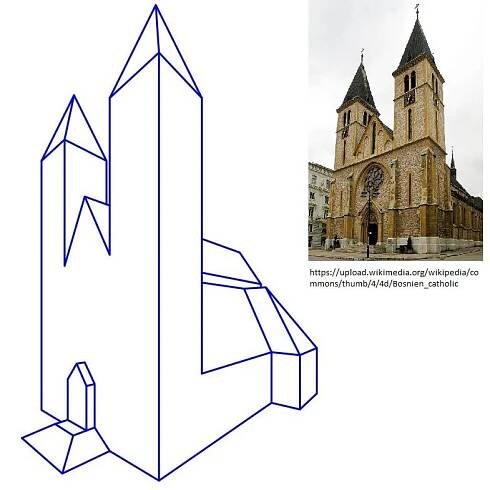 Science, GZ/DG, Kirche | BRG Wörgl