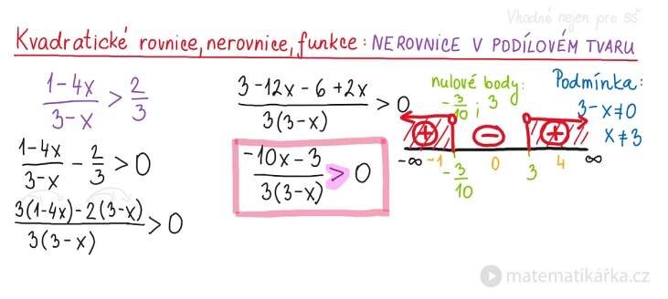 Nerovnice v podílovém tvaru (s neznámou ve jmenovateli)