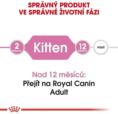 Royal Canin Granule pro kočky Second Age Kitten 400 g