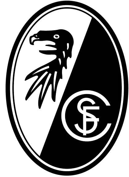 SC Freiburg Player Salaries: The Full Picture 1