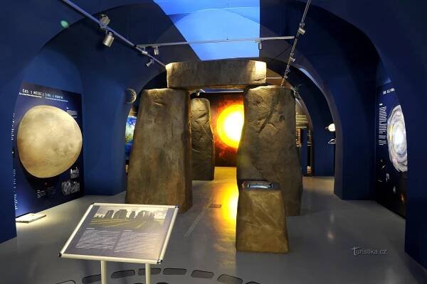 Expozice času ve Šternberku - Tipy a novinky