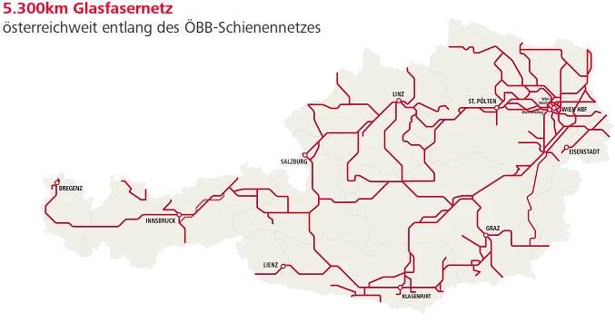 © ÖBB