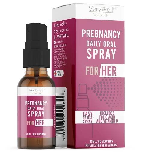 Women's Health Supplements- Best Vitamins and Minerals for Women