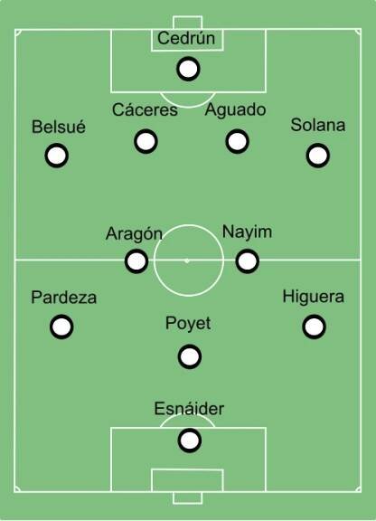 Real Zaragoza - Wikipedia