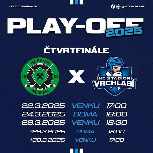 Hokejisté Vrchlabí potřetí porazili Benátky, ve čtvrtfinále narazí na Příbram - Krkonošský deník