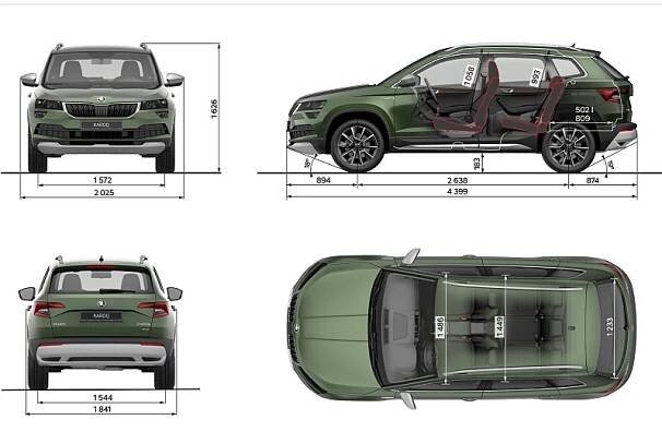 Škoda Karoq Scout